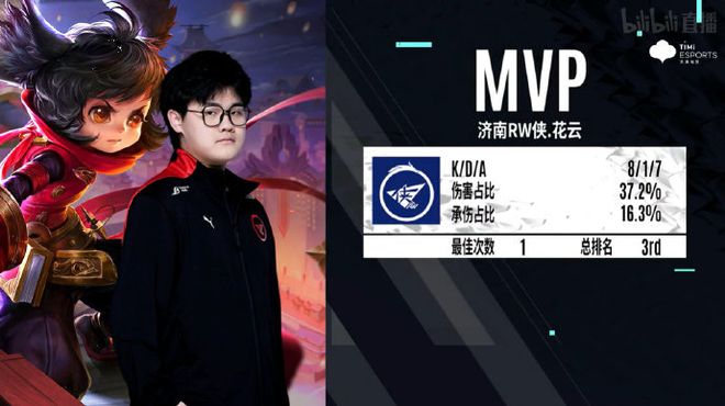 更多穩定性